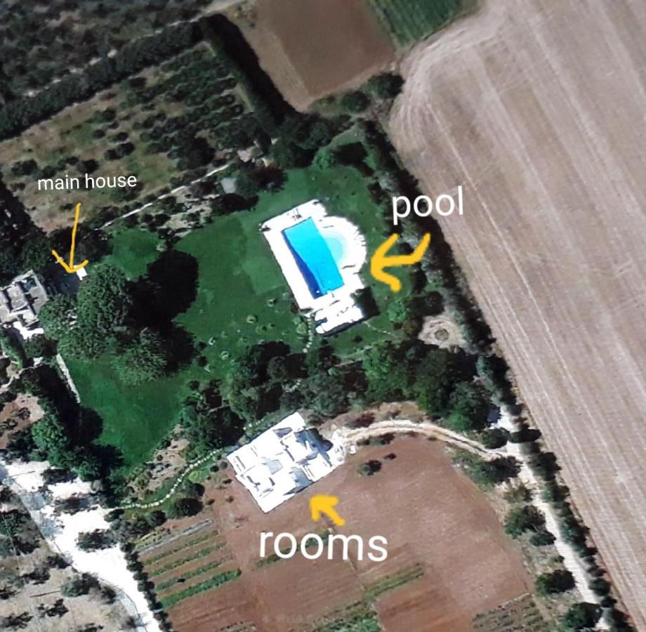 Tenuta Donnanna Agriturismo&Glamping Галатоне Екстериор снимка